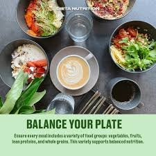 Secret Tips Behind Perfect Diet & Meal Plan